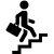 Career Support